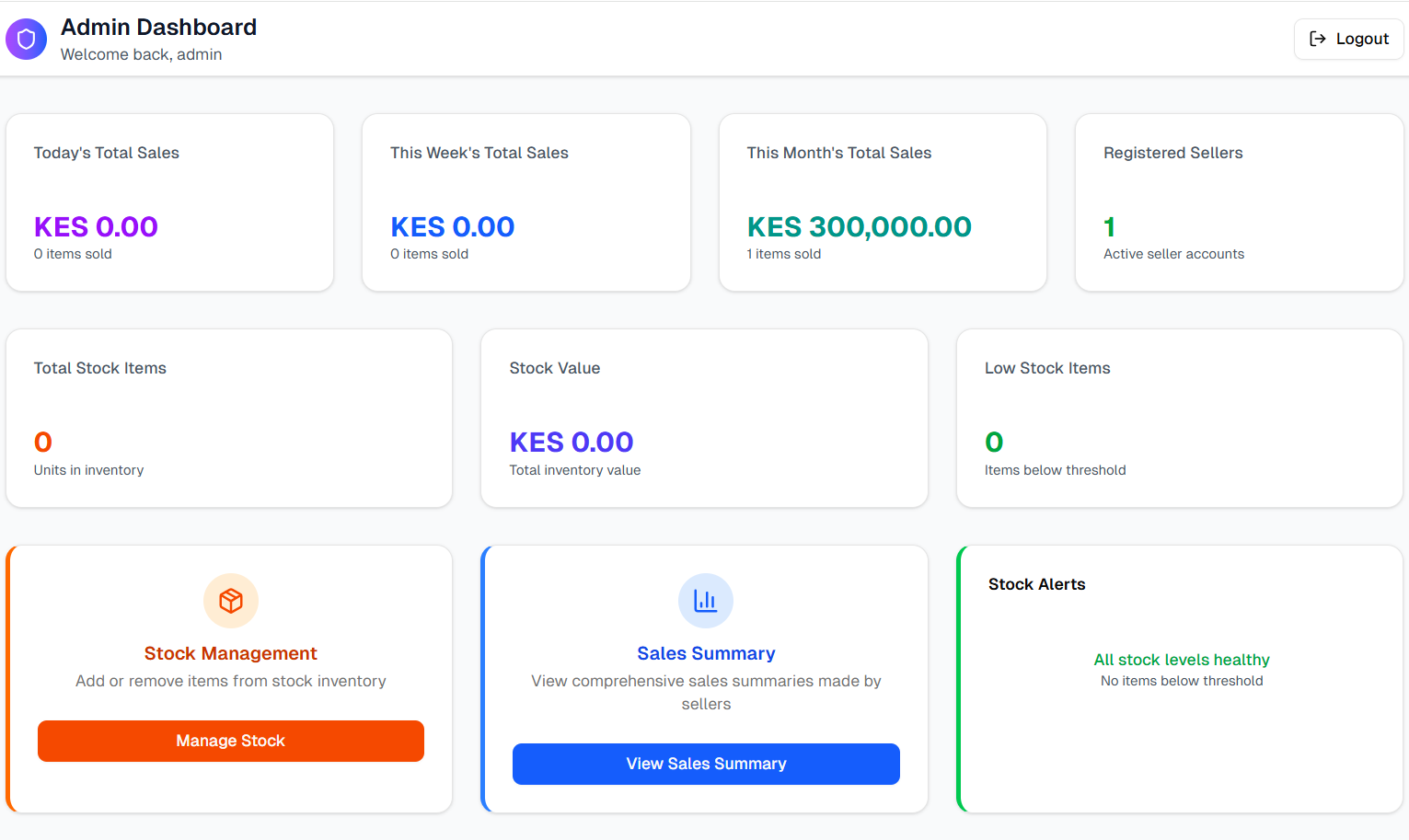 Inventory Management System